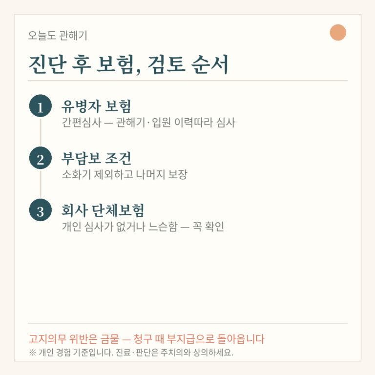 크론병 진단 후 보험 가입, 되는 것과 안 되는 것 — 19년차의 정리