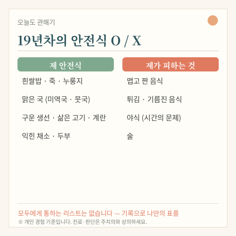 크론병 먹어도 되는 음식 — 19년차 환자의 안전식 리스트 (실패한 음식 포함)