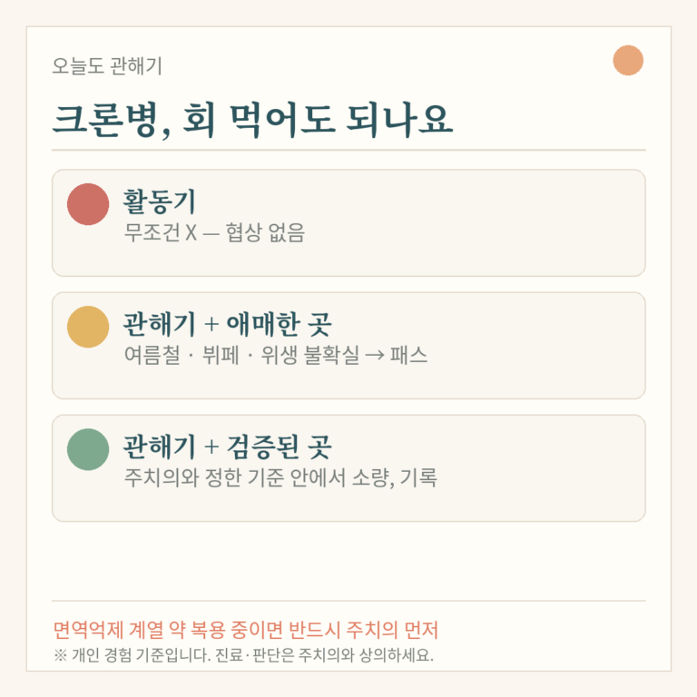 크론병인데 회 먹어도 되나요 — 회식에서 회가 나왔을 때의 나