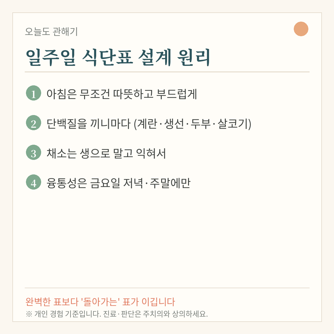 크론병 일주일 식단표 — 관해기 기준, 장보기 목록까지 (19년차 실제 식단)