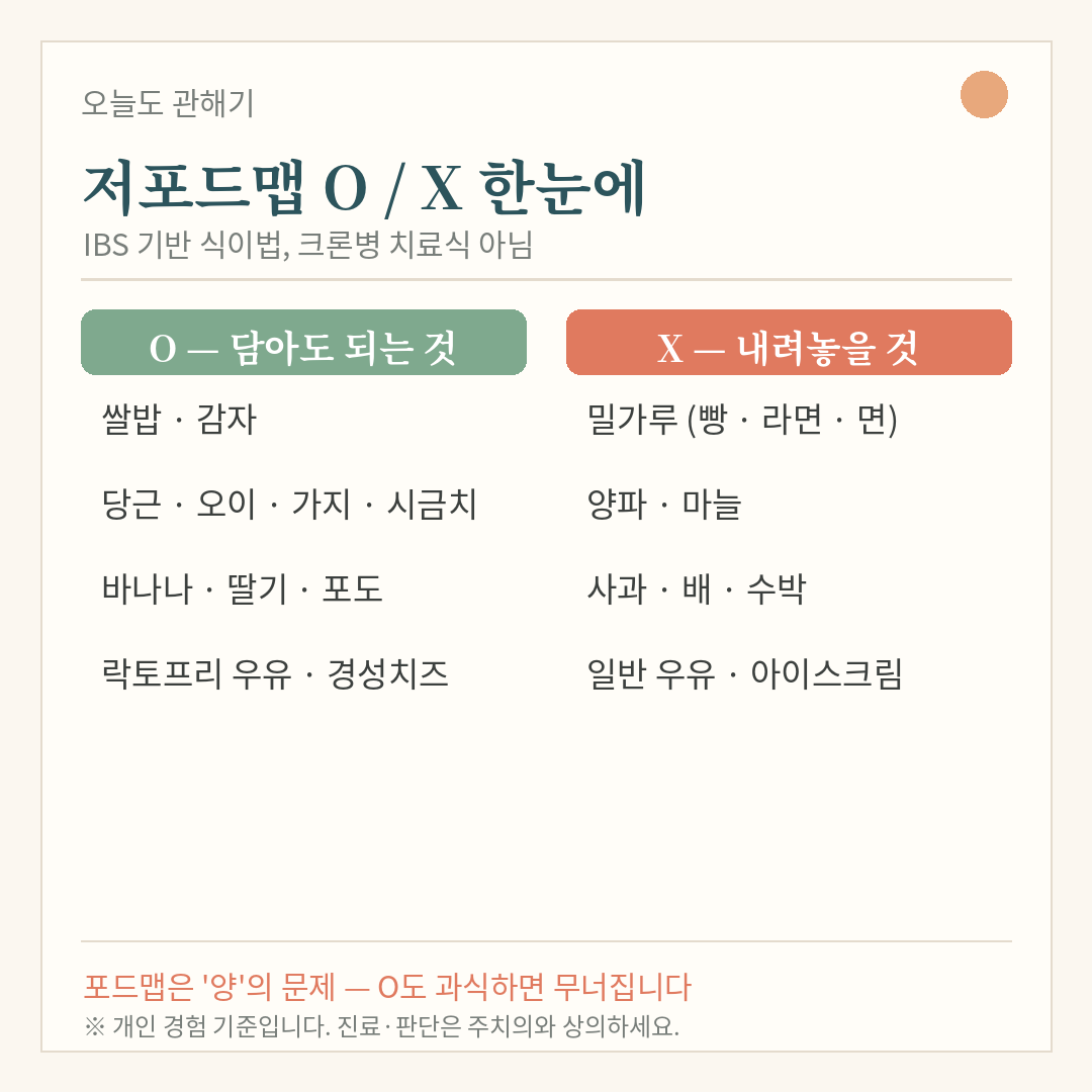 저포드맵 음식 총정리 — 마트에서 바로 쓰는 OX 리스트 (한국 음식 기준)