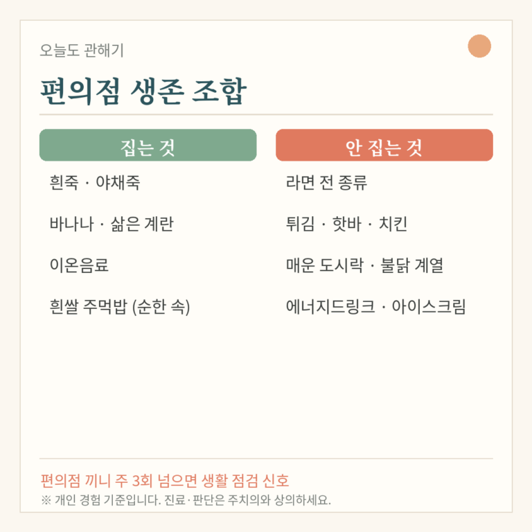 크론병 환자가 편의점에서 고르는 것들 — 야근·출장 생존 가이드