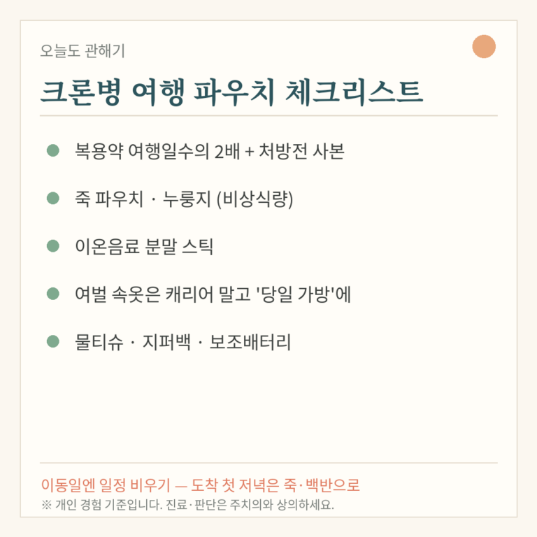 크론병 환자의 여행 준비물 체크리스트 — 속초 단골 여행자의 파우치 공개