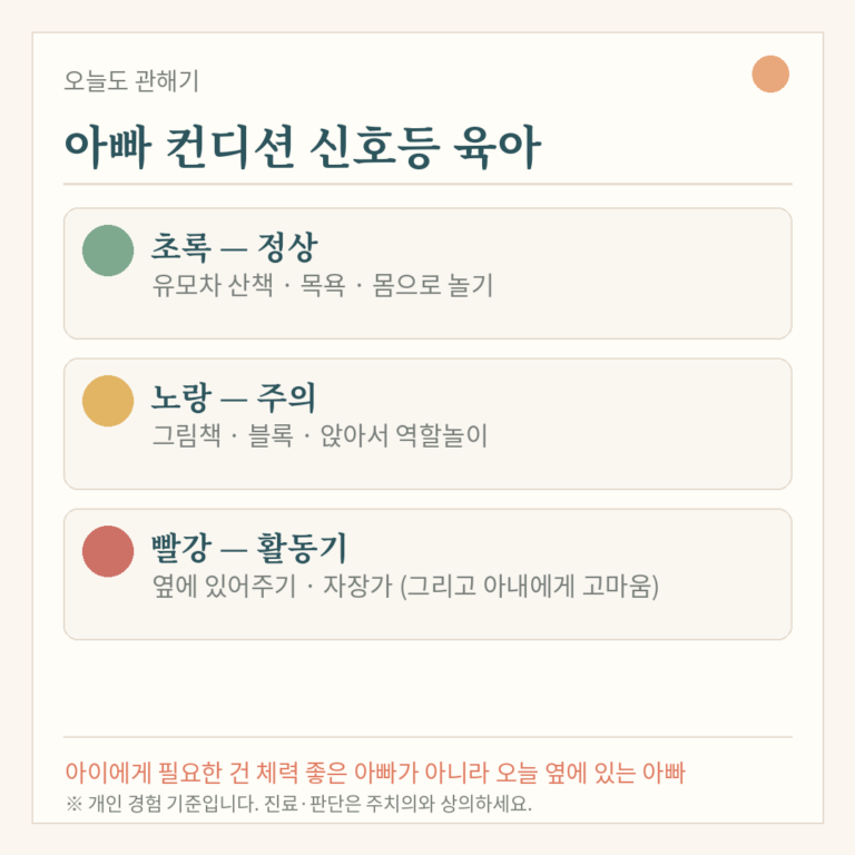 크론병 아빠의 15개월 아기 육아 — 체력이 없는 아빠의 체력 관리법